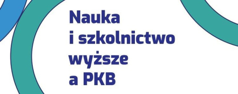 Okładka raportu Nauka i szkolnictwo wyższe a PKB